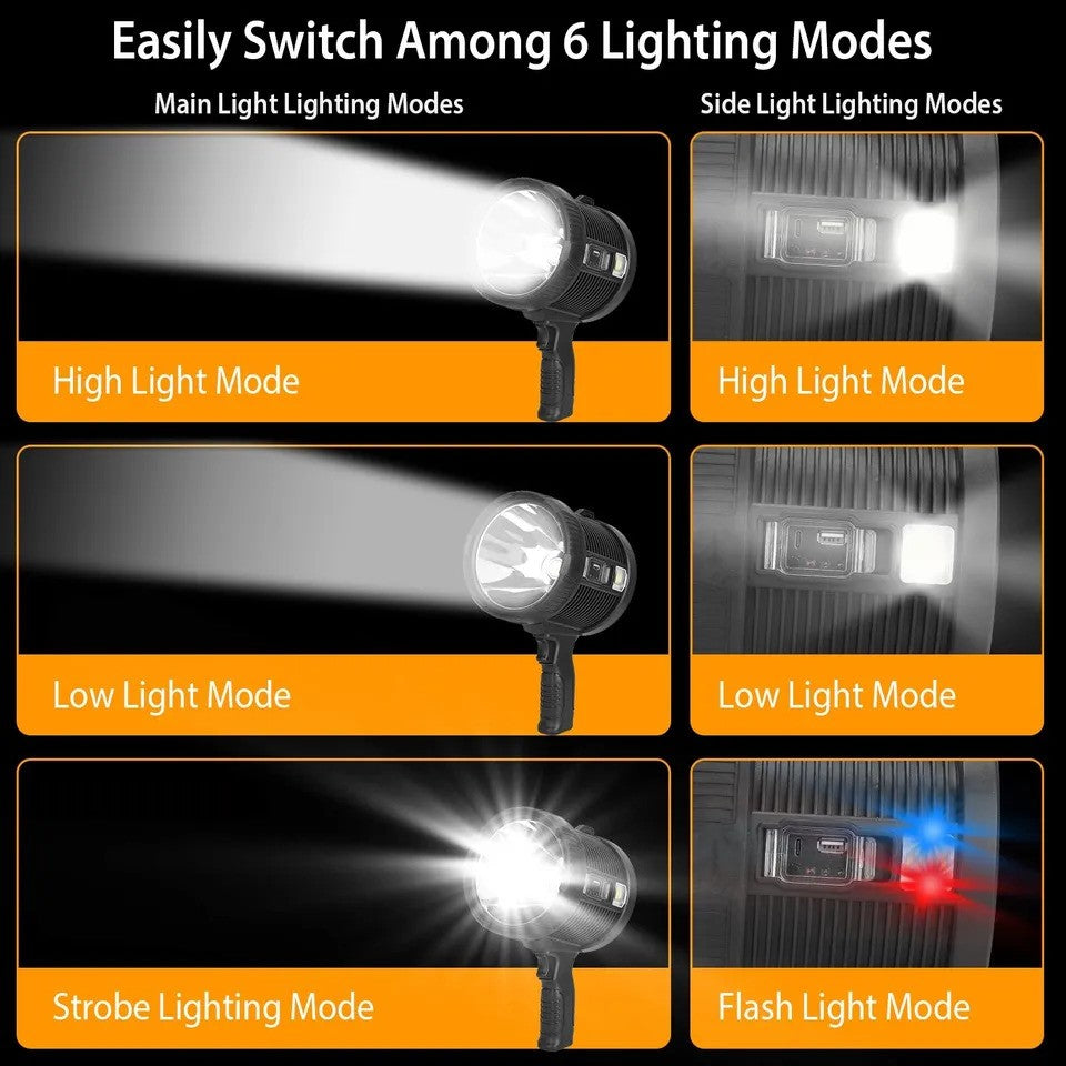 Flashlight 30000LM - Rechargeable Flashlight With 36Pcs LED Beads