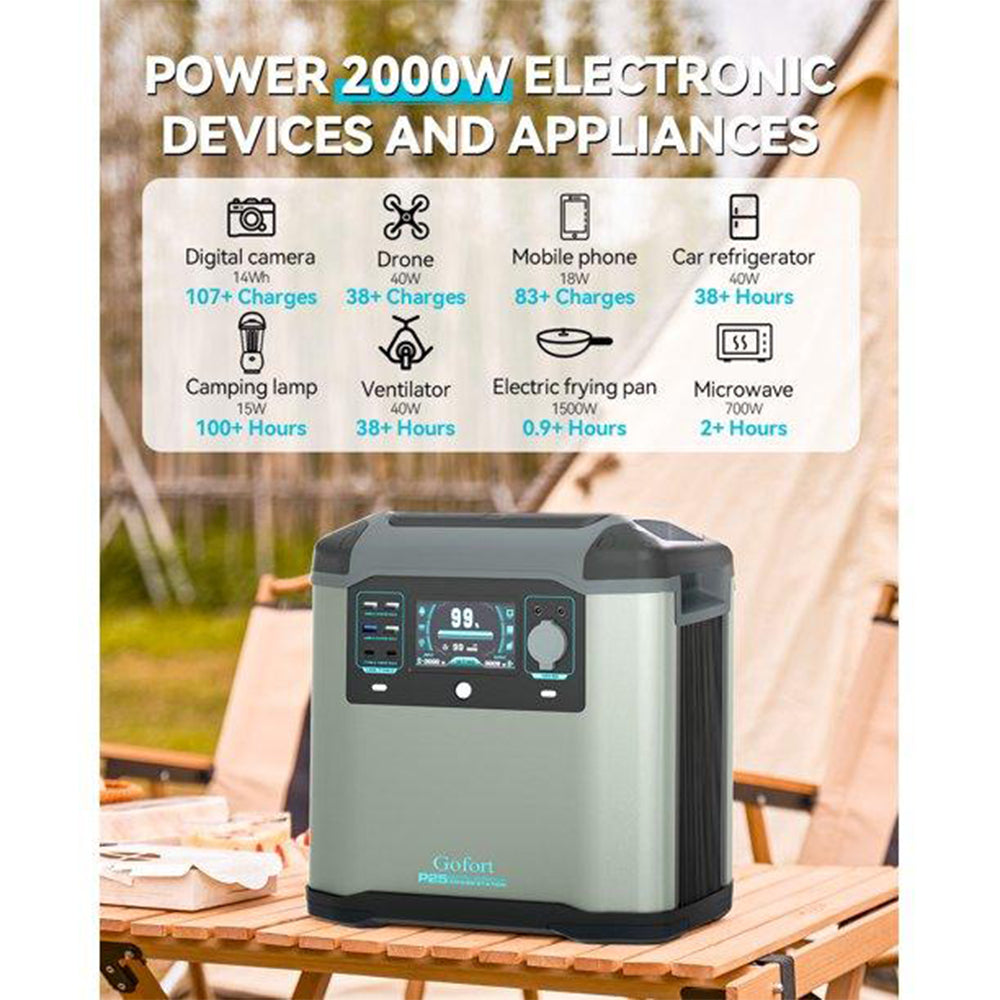 Portable Charger 2000W - Power Station 1573Wh  436800mAh