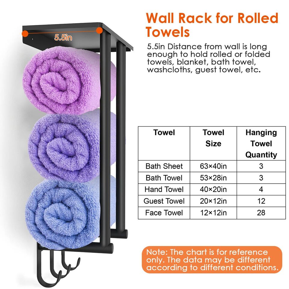 Towel Holder - Sturdy Metal Wall Mounted Towel Rack