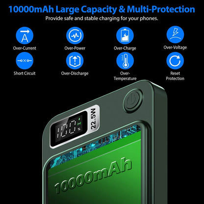 Power Bank 10000mAh - 2 In 1 Portable Charger 20W