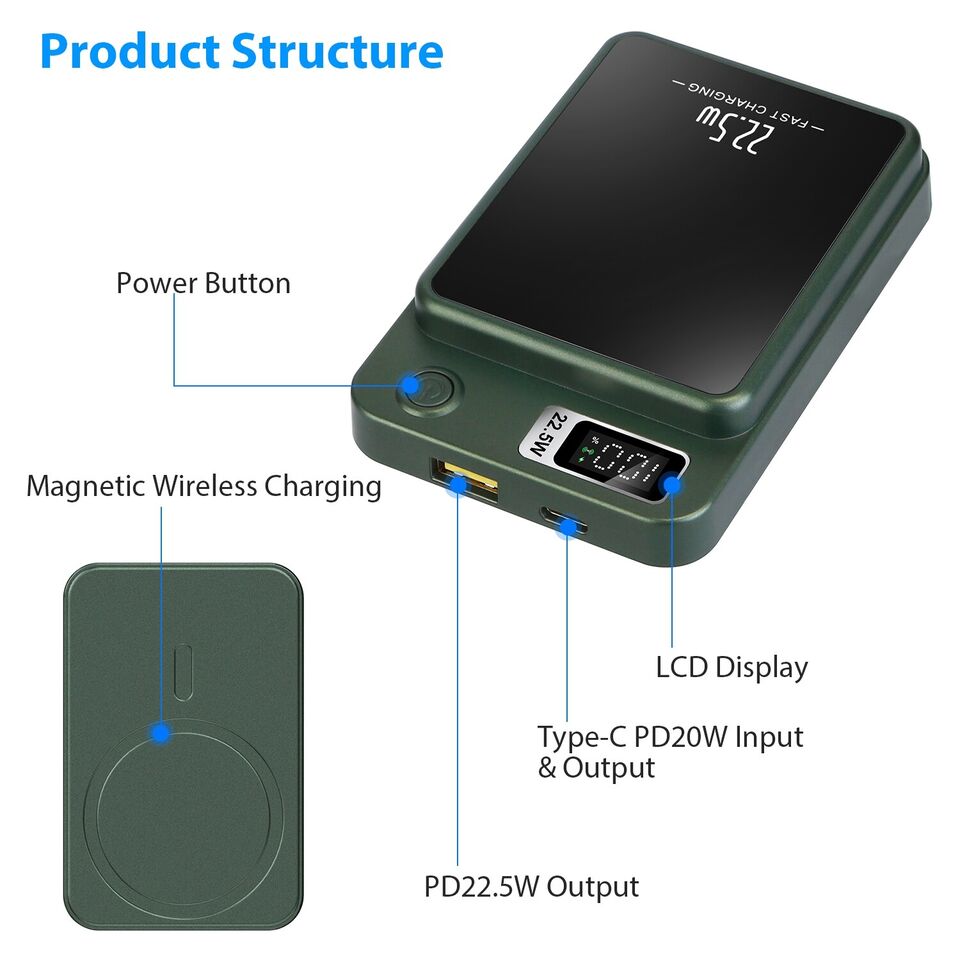 Power Bank 10000mAh - 2 In 1 Portable Charger 20W