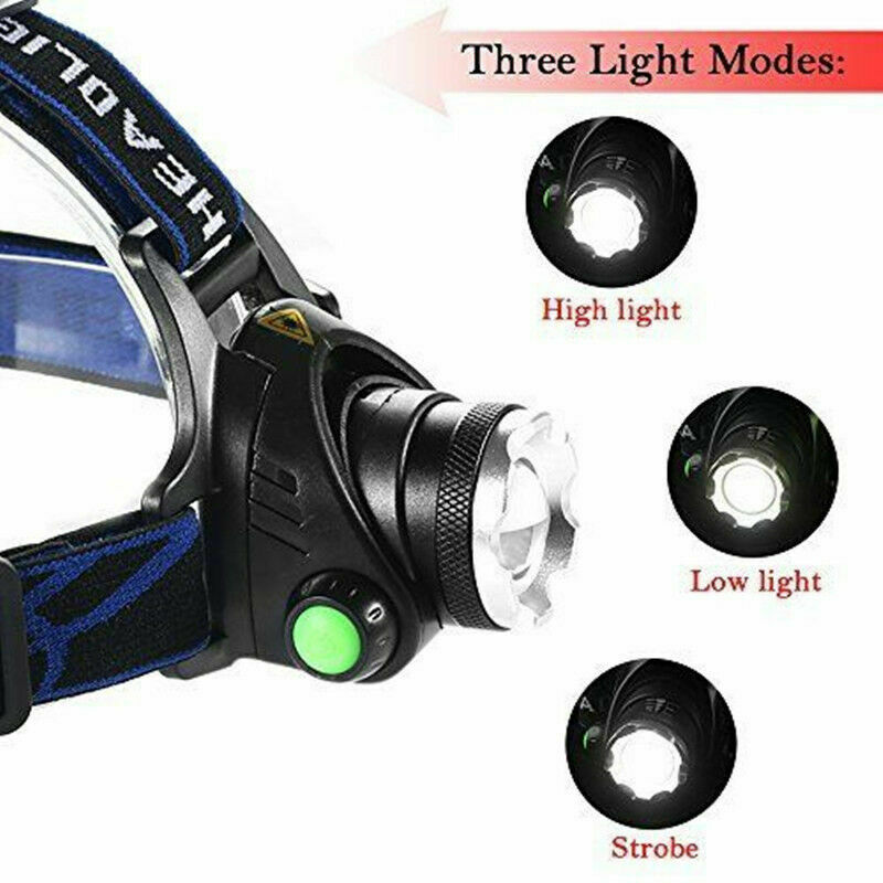 T6 Rechargeable Headlamp - Zoomable LED Headlight