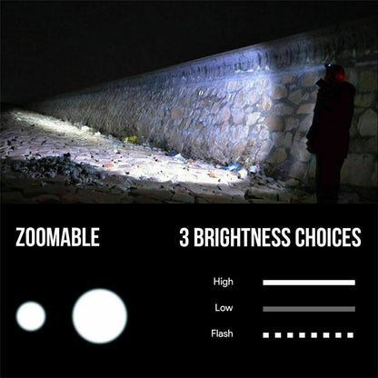 T6 Rechargeable Headlamp - Zoomable LED Headlight