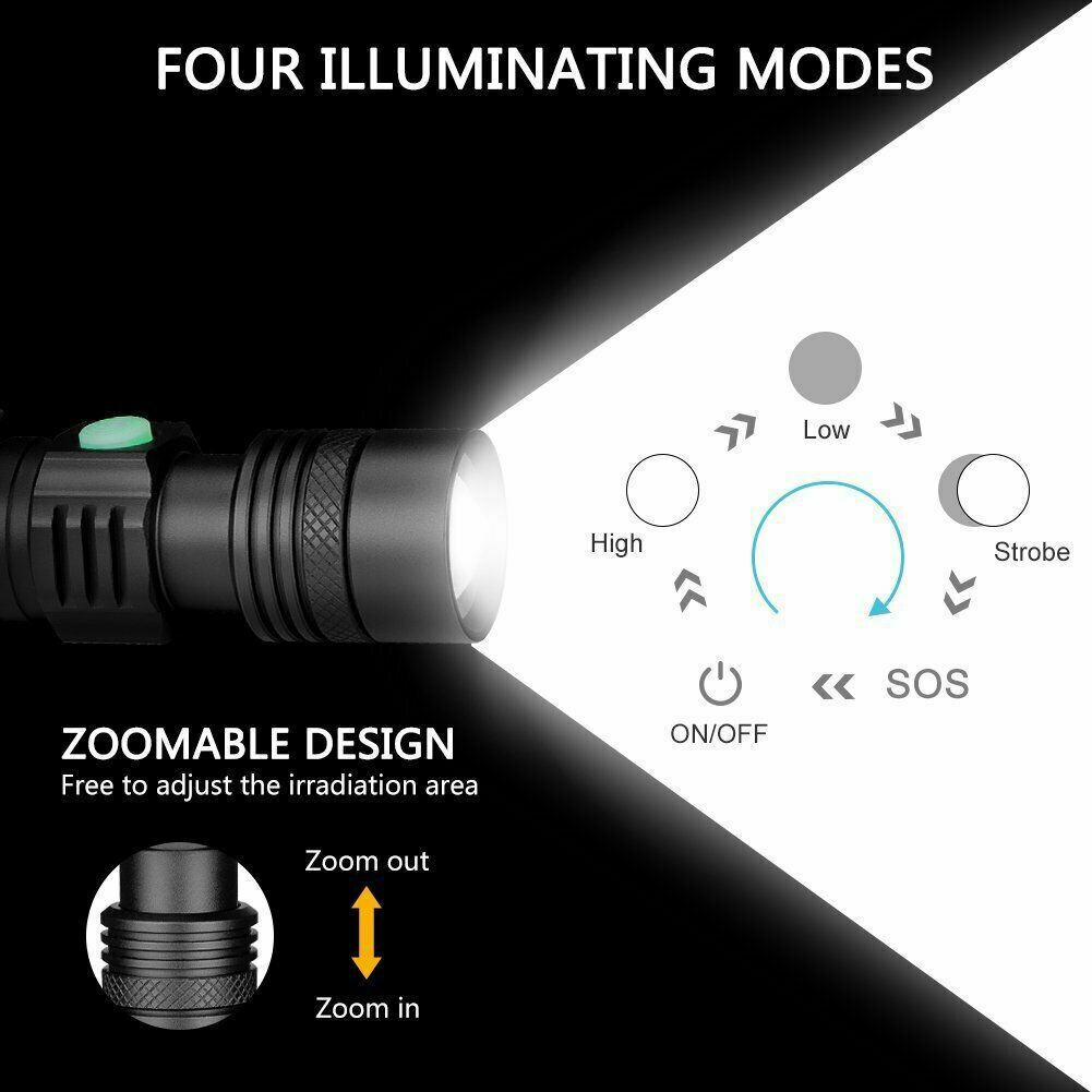 2 Pack 20000lm Rechargeable Flashlight - T6 LED Light